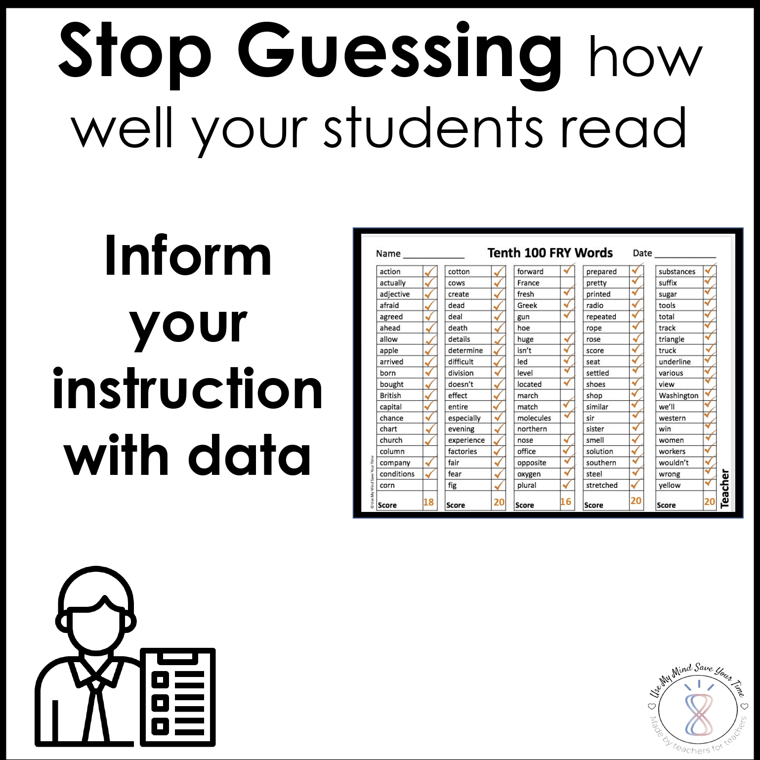 1 000 FRY Word List Baseline Assessment Made By Teachers