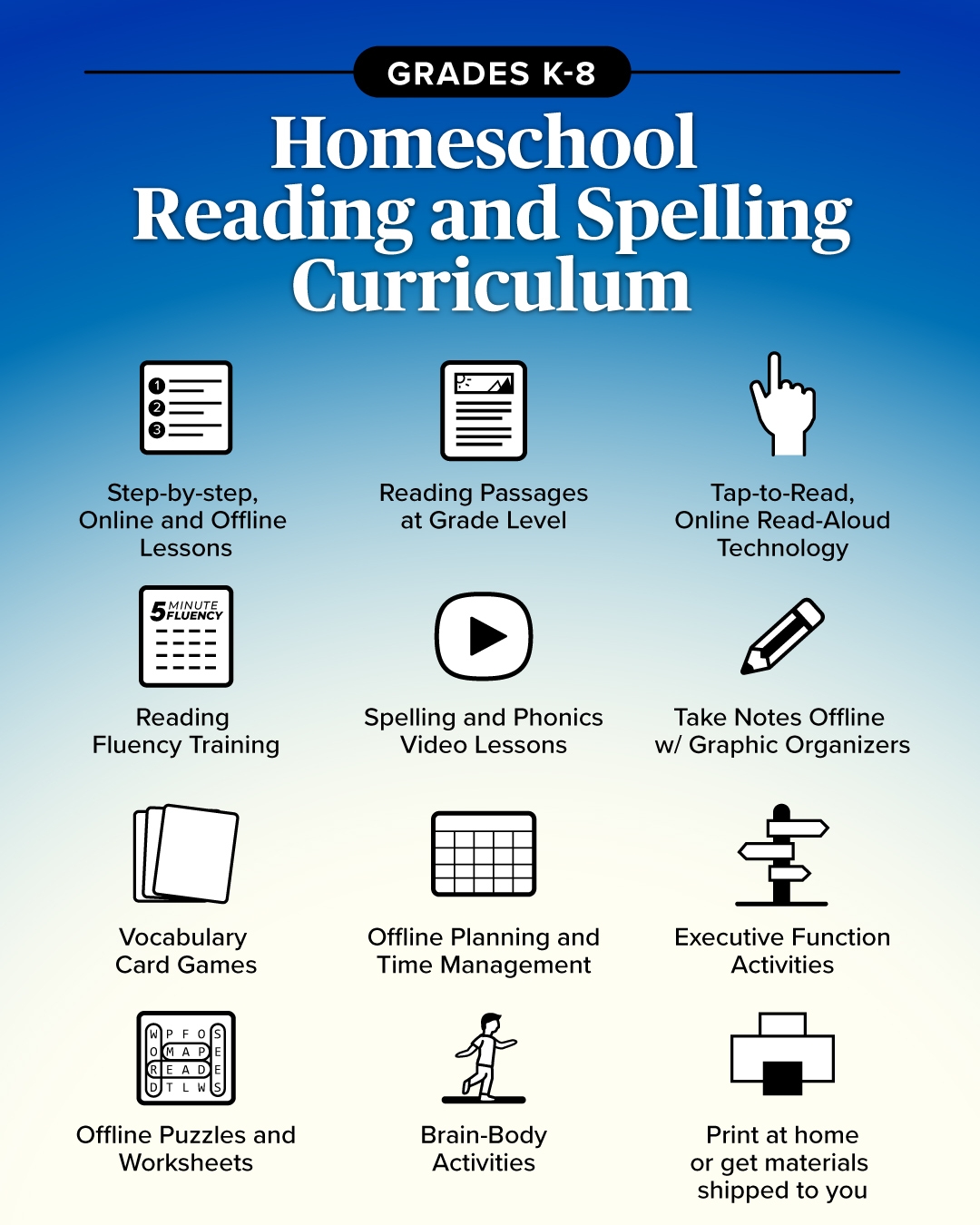 10 Best Practices To Improve Reading Comprehension Scholar Within