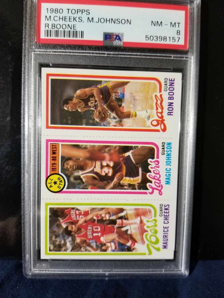 Earvin Magic Johnson Reading Comprehension Worksheets