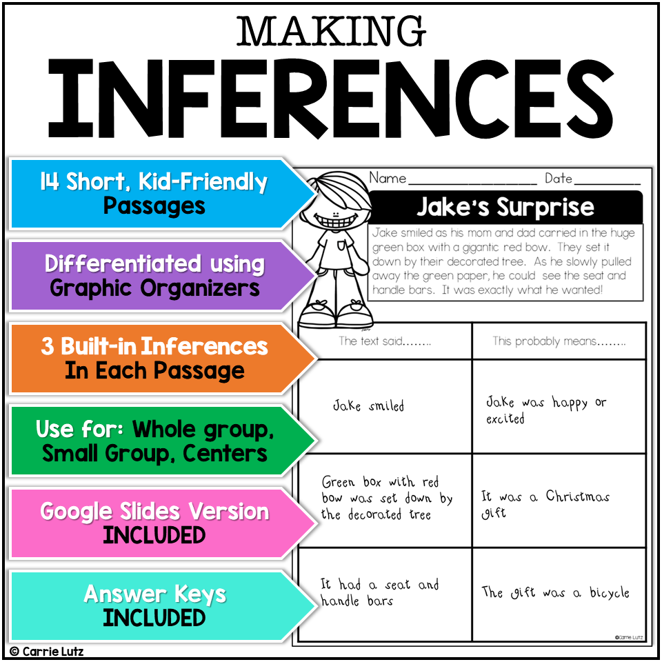 Making Inferences Reading Comprehension Worksheets