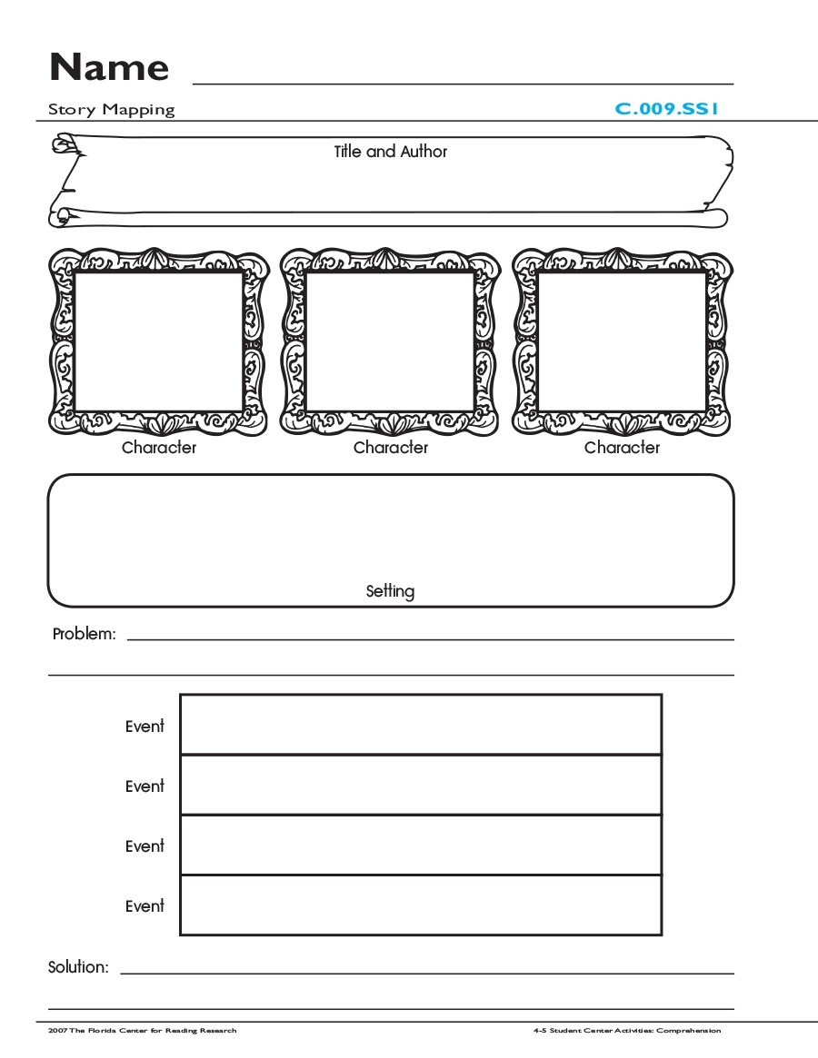 41 Free U0026 Printable Story Map Templates PDF Word PPT 