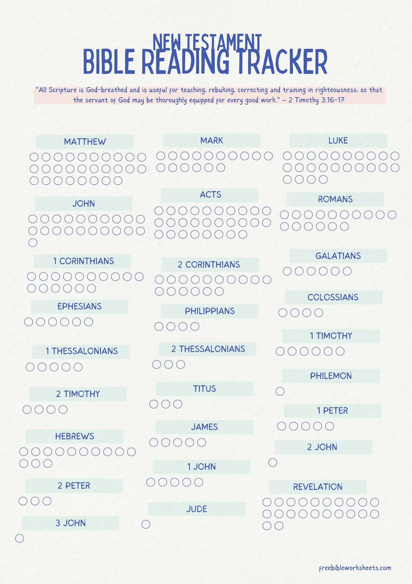 Bible Reading Tracker Printable Stylish U0026 Easy to Use Scripture Tracker Free Bible Worksheets