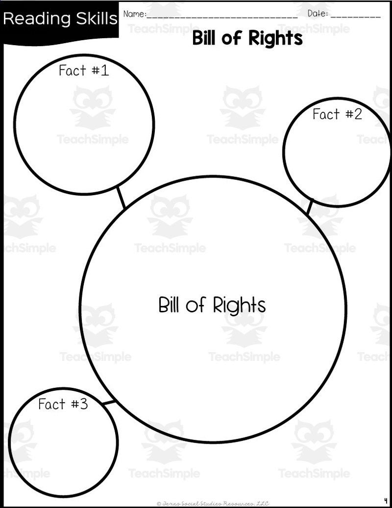 Bill Of Rights Reading Comprehension Worksheet
