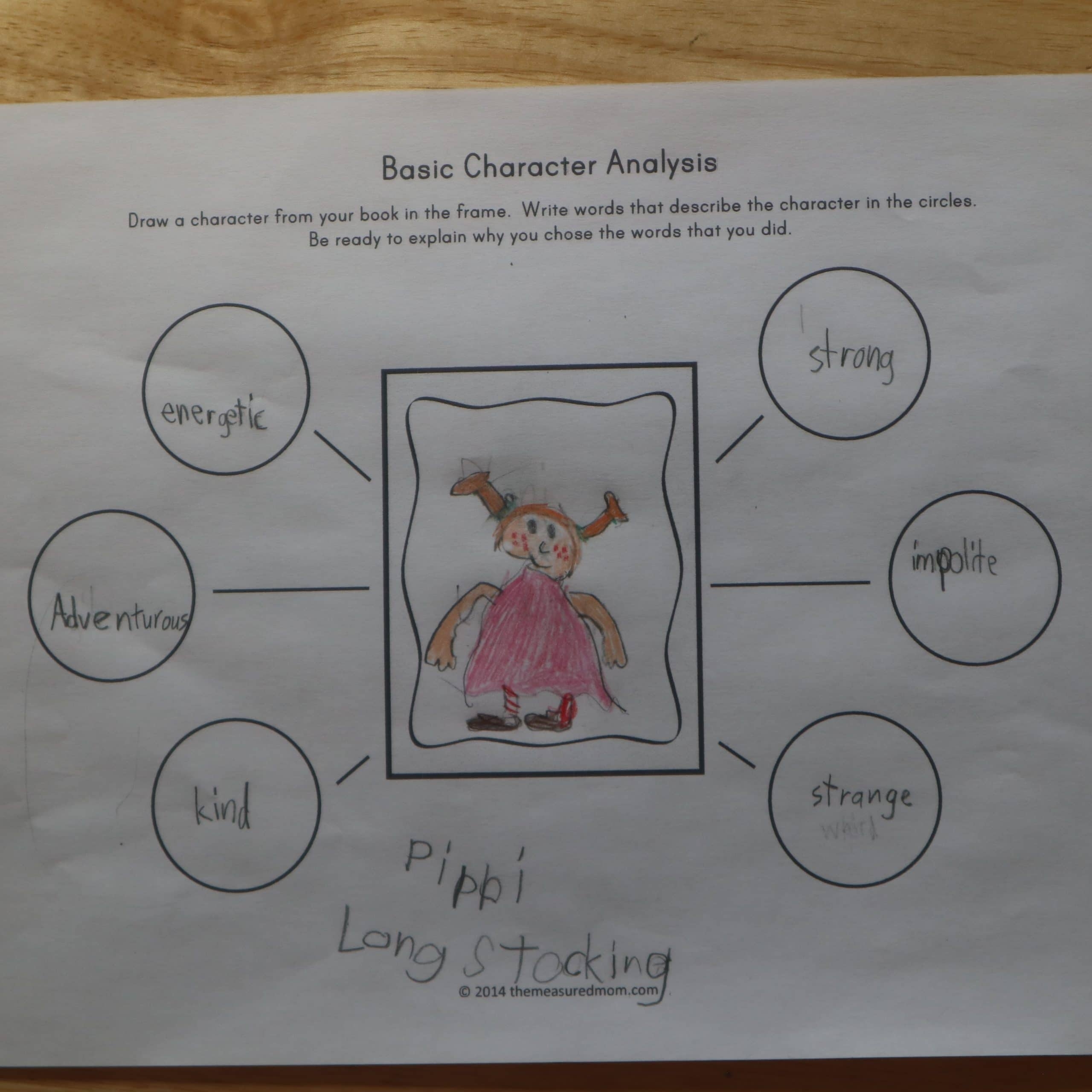 Character Analysis Worksheet The Measured Mom