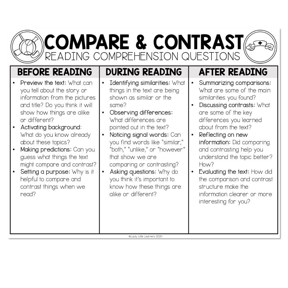 Comprehension Questions Compare And Contrast Text Structure 