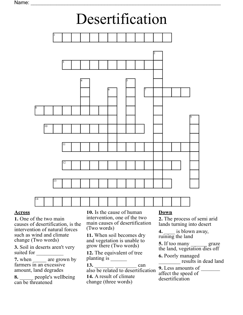 Desertification Reading Comprehension Worksheet