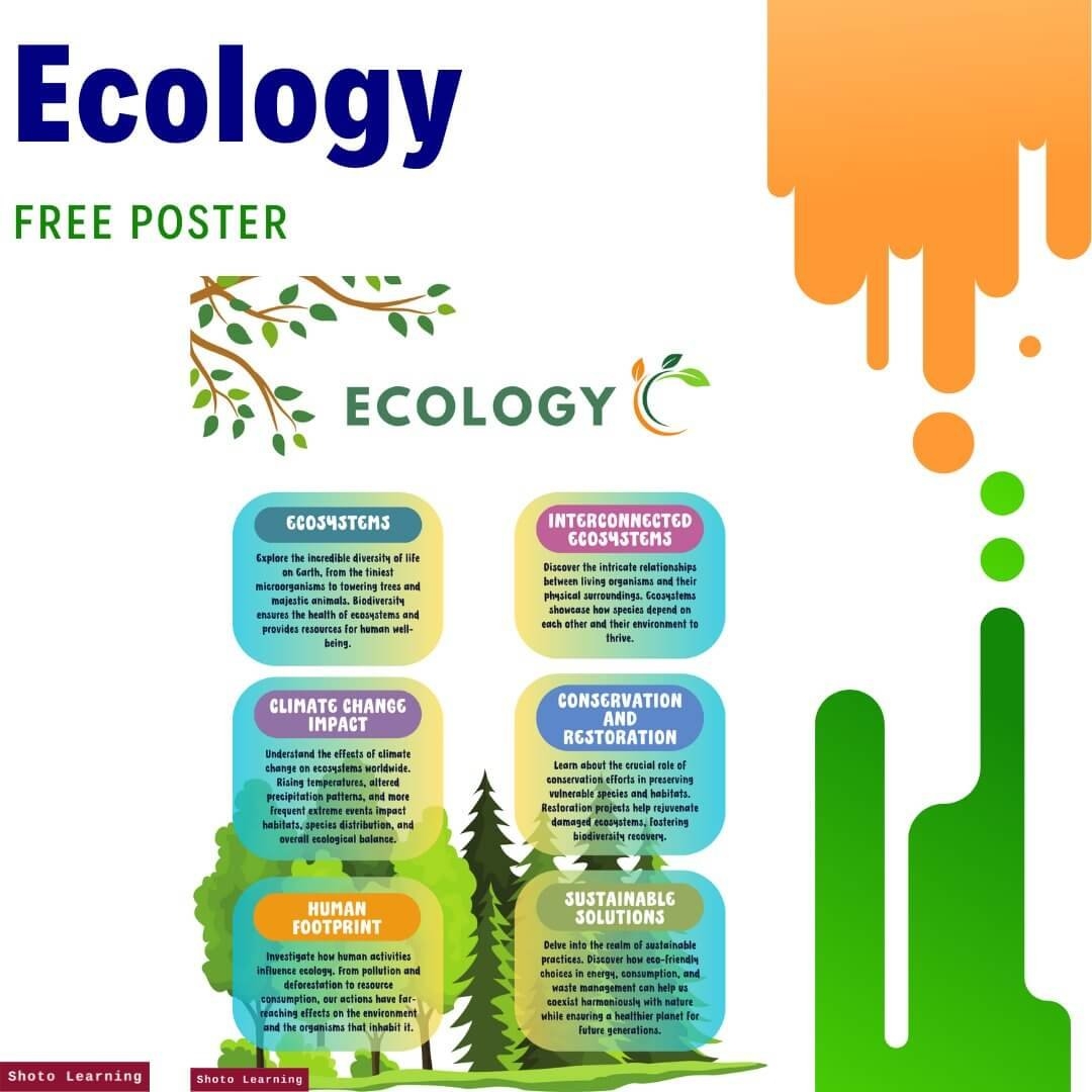 Ecology Reading Comprehension Worksheet