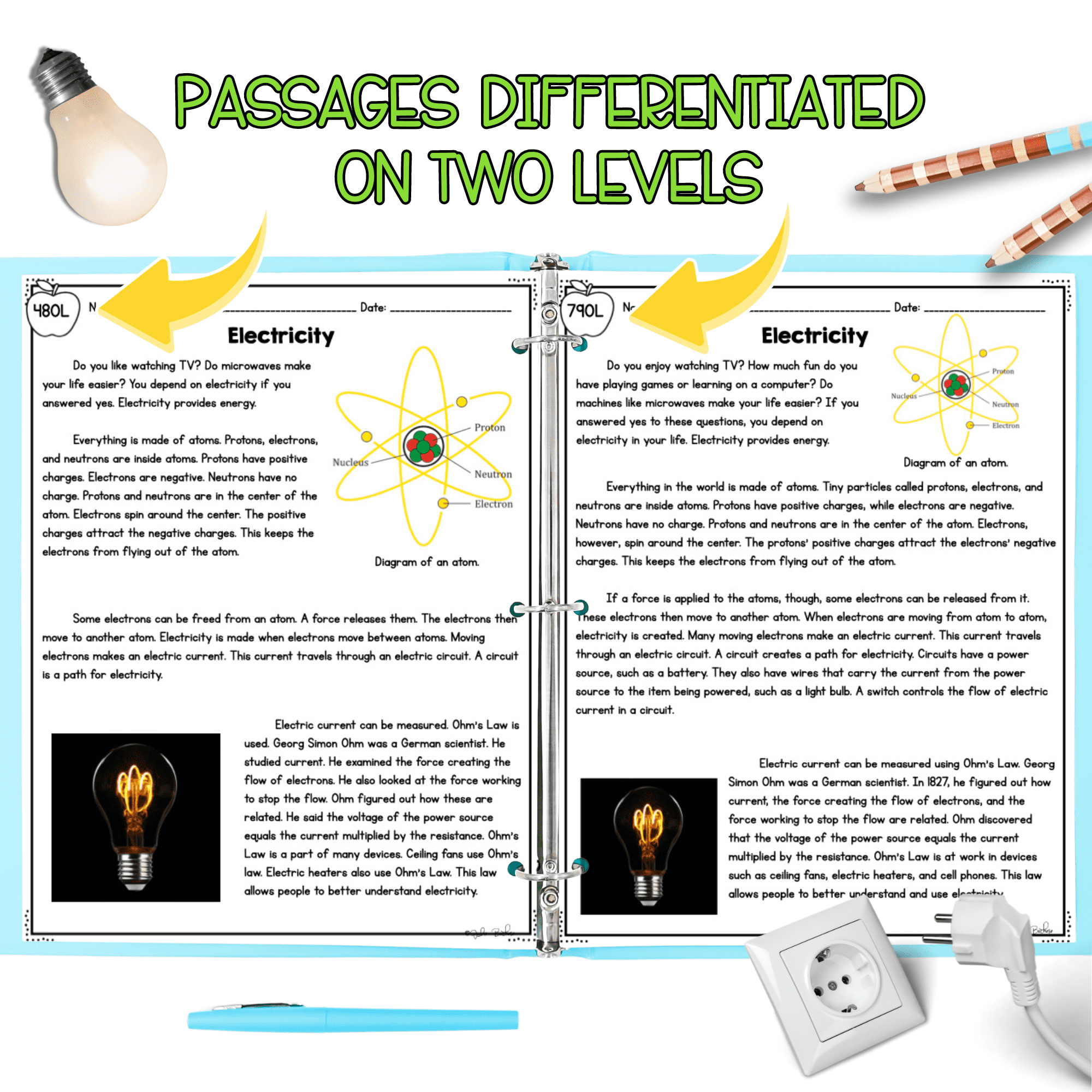 Electric U0026 Magnetic Forces NGSS 3 PS2 3 Science Differentiated Reading Passages