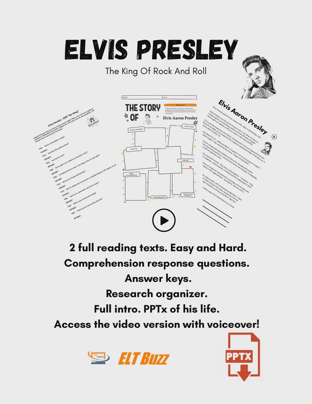 Elvis Presley Reading Comprehension Worksheet