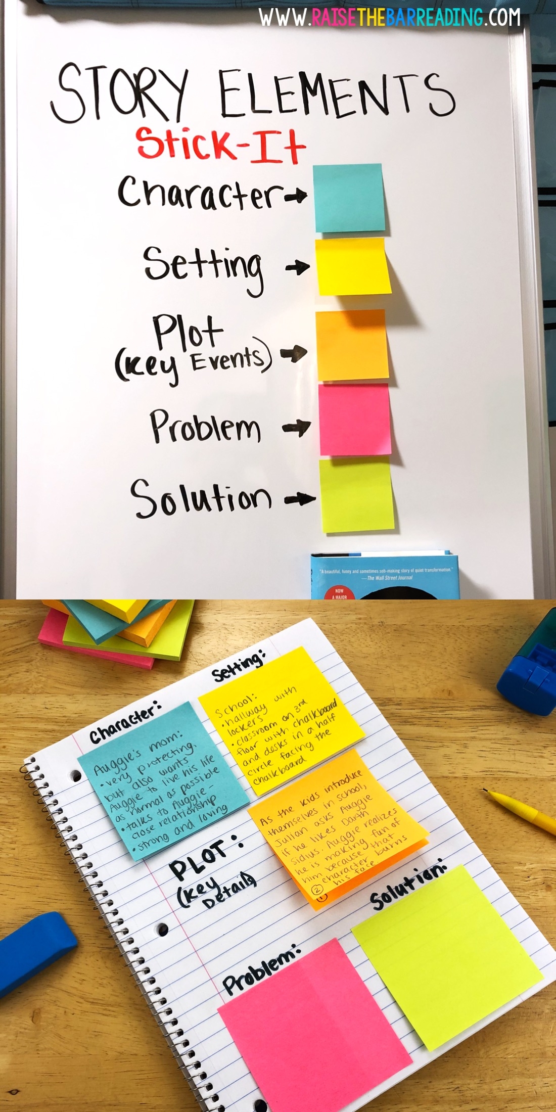 Character Setting Plot Reading Comprehension Worksheets
