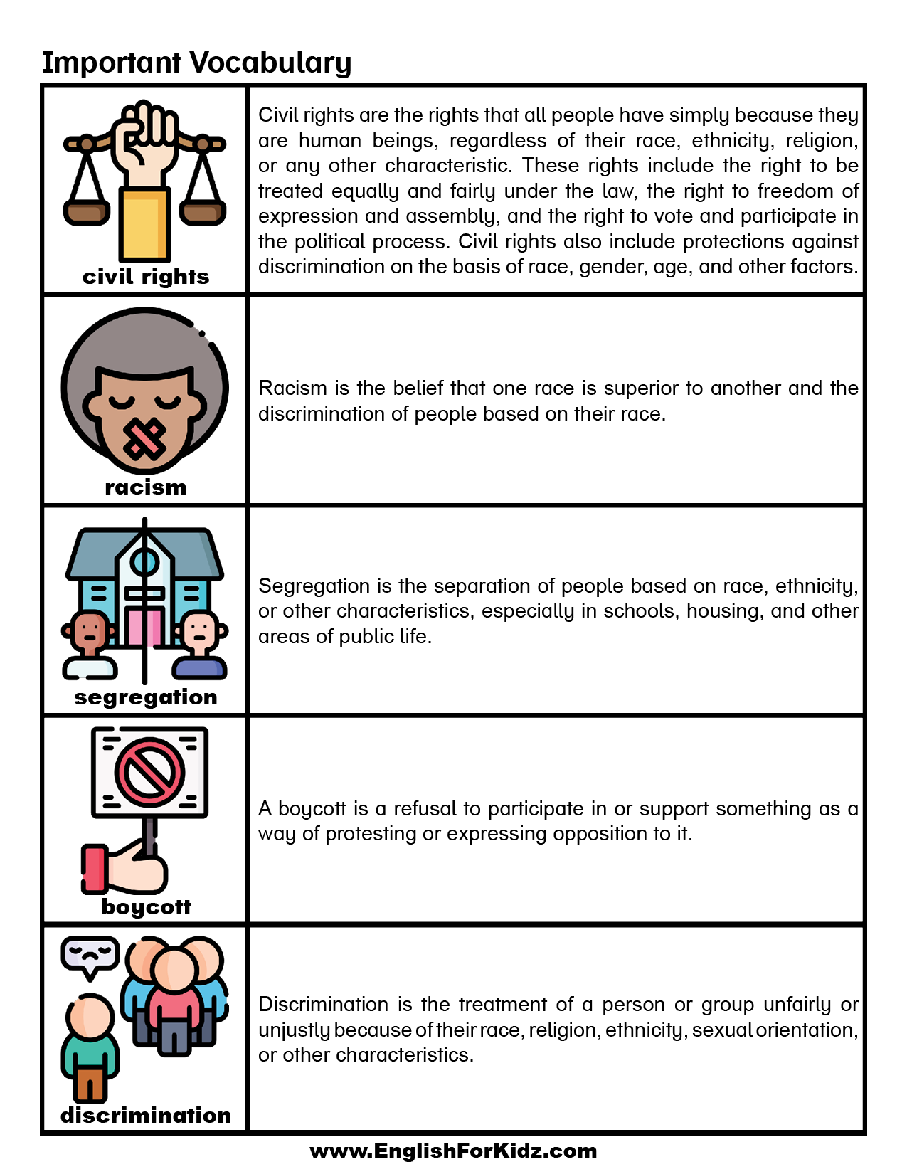 Human Rights Reading Comprehension Worksheets