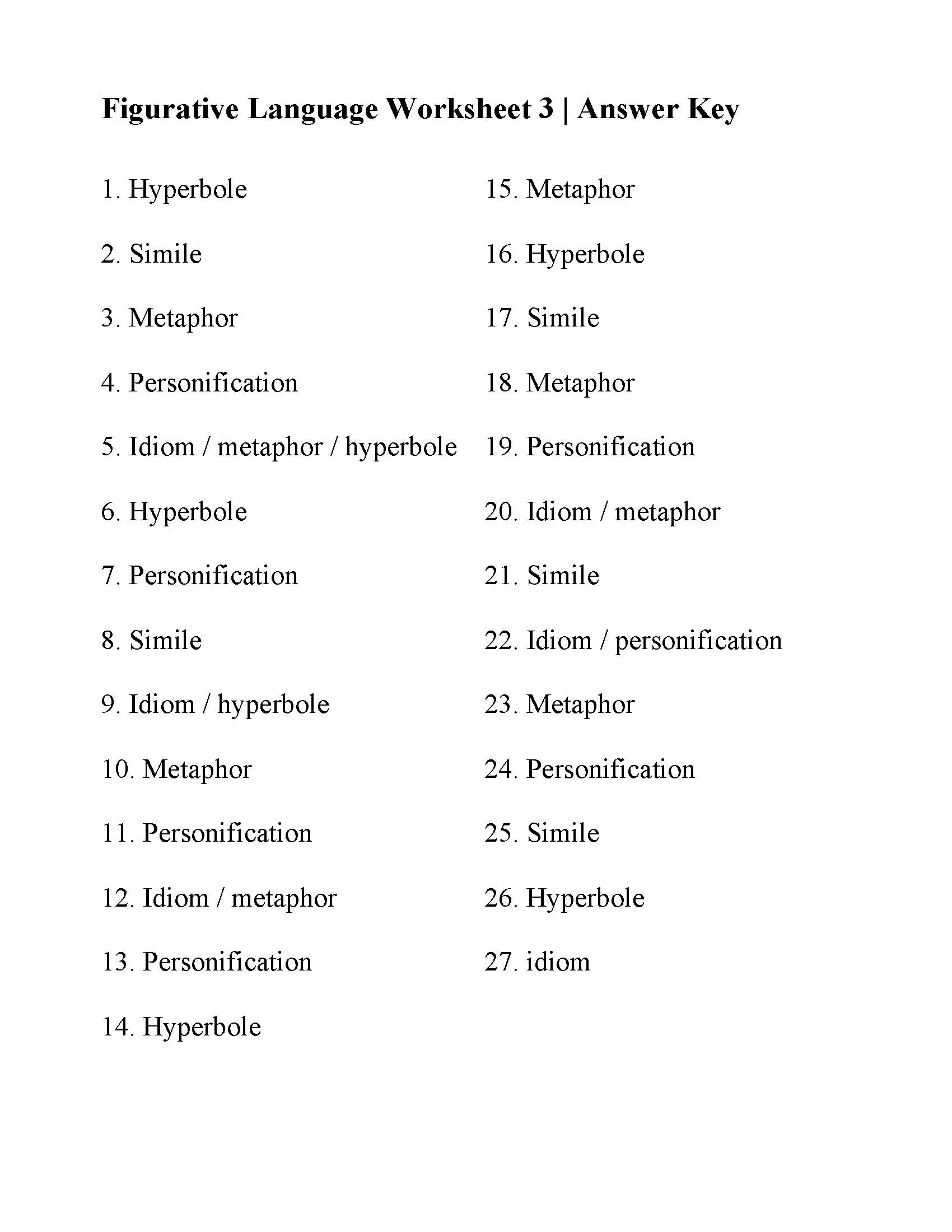 Interpreting Figurative Language Reading Comprehension Worksheet