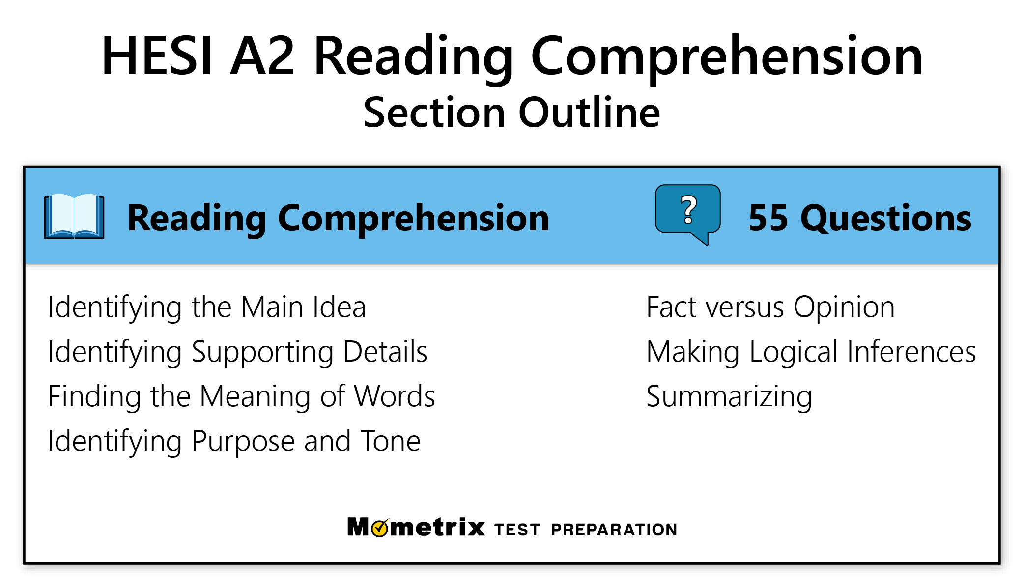 Hesi Reading Comprehension Worksheets