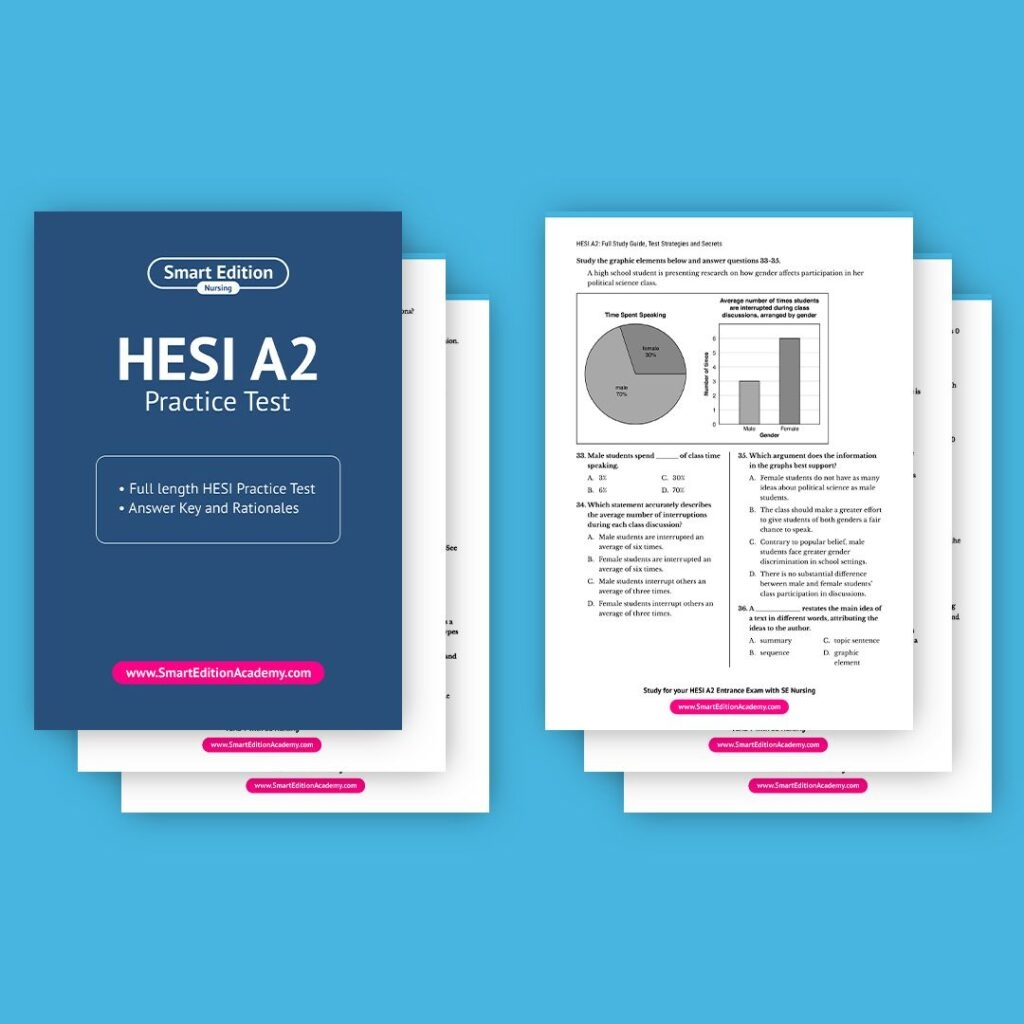 HESI A2 Reading Comprehension Practice Test And Review 2025 Smart Edition Nursing