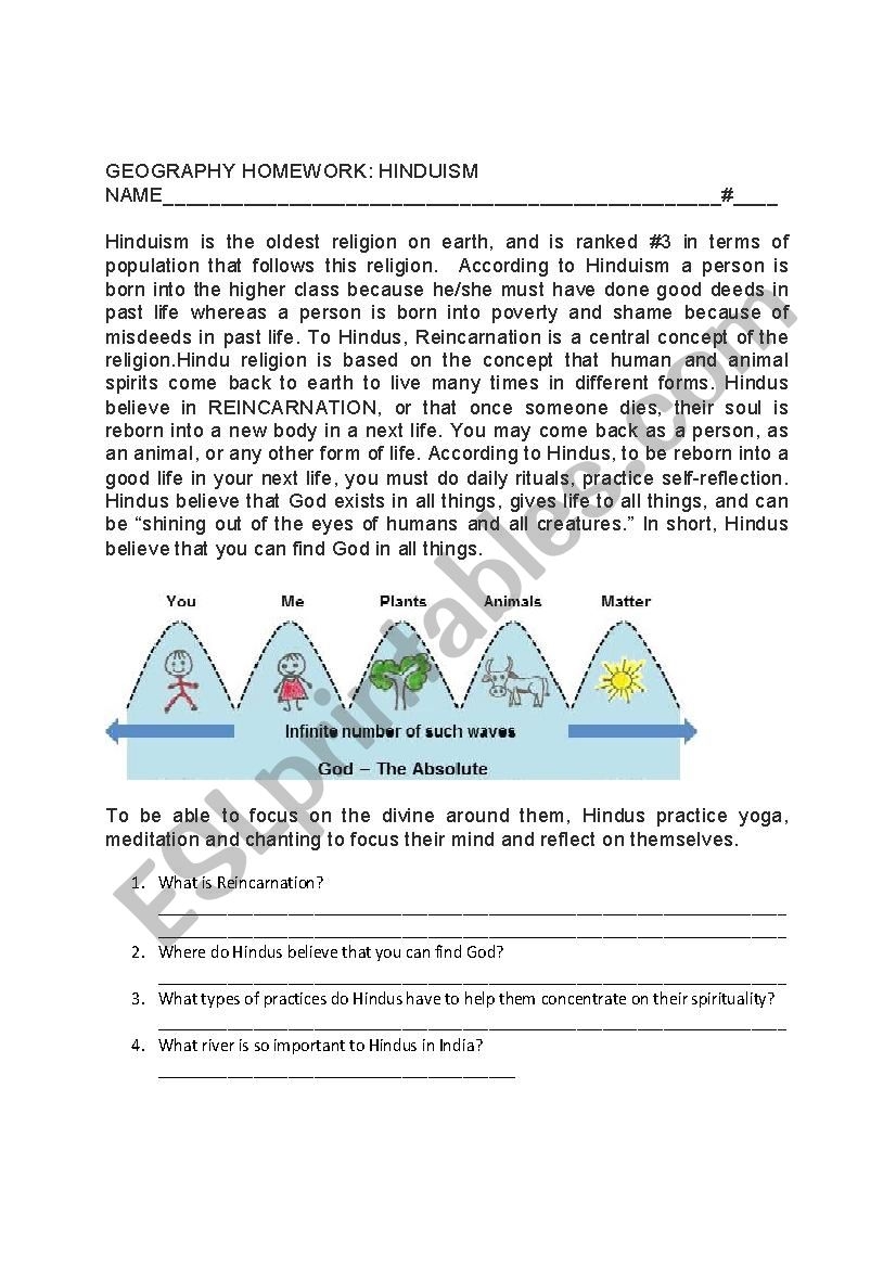 Hinduism Reading Comprehension Worksheet
