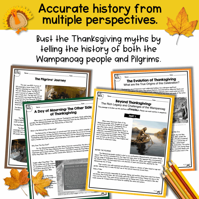 History Of Thanksgiving Reading Comprehension Middle School MagiCore