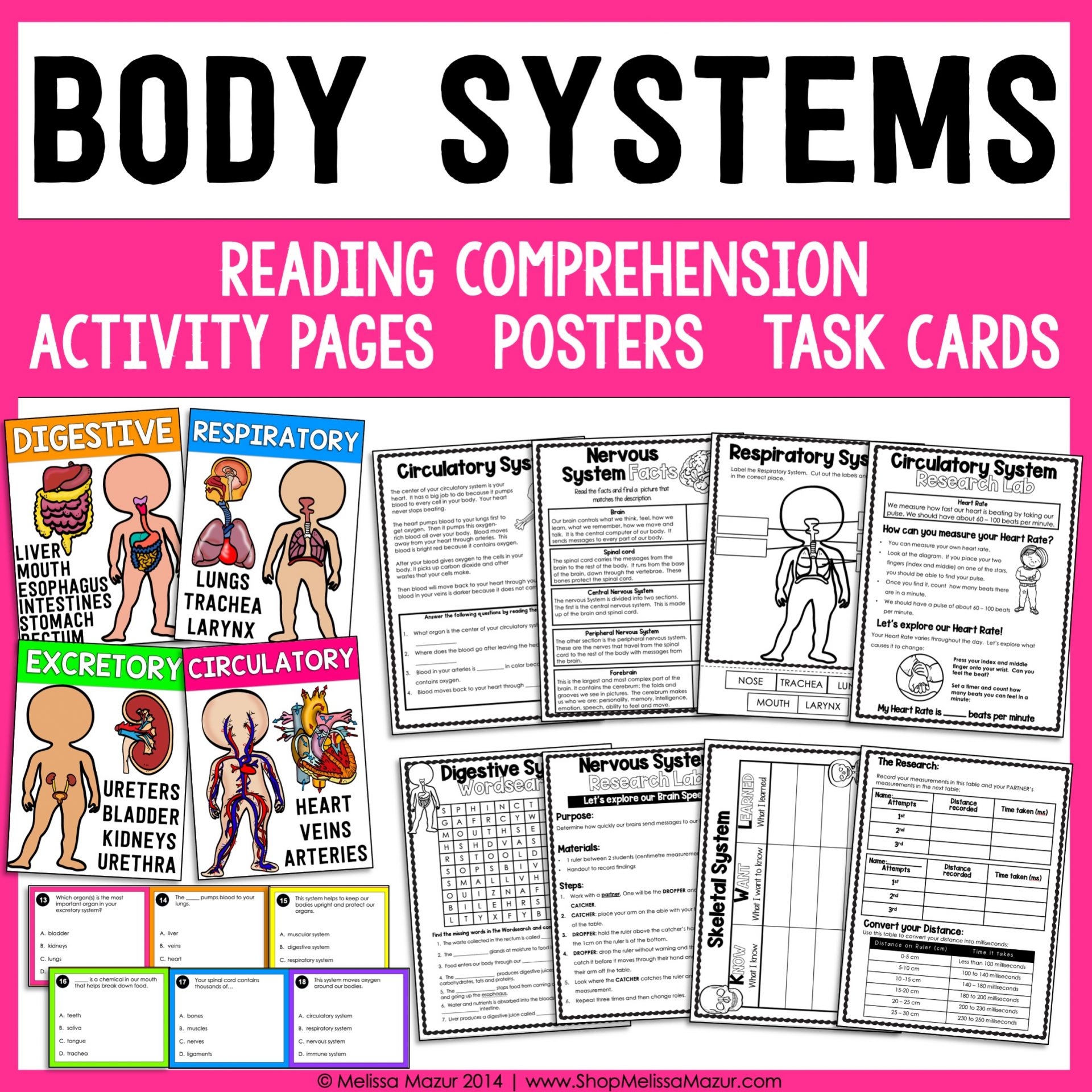 Human Body And Body Systems Science Unit Reading Passages And Activities 