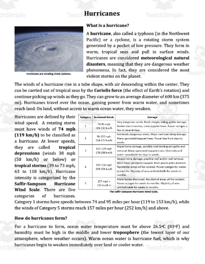 Hurricanes Reading Comprehension Article