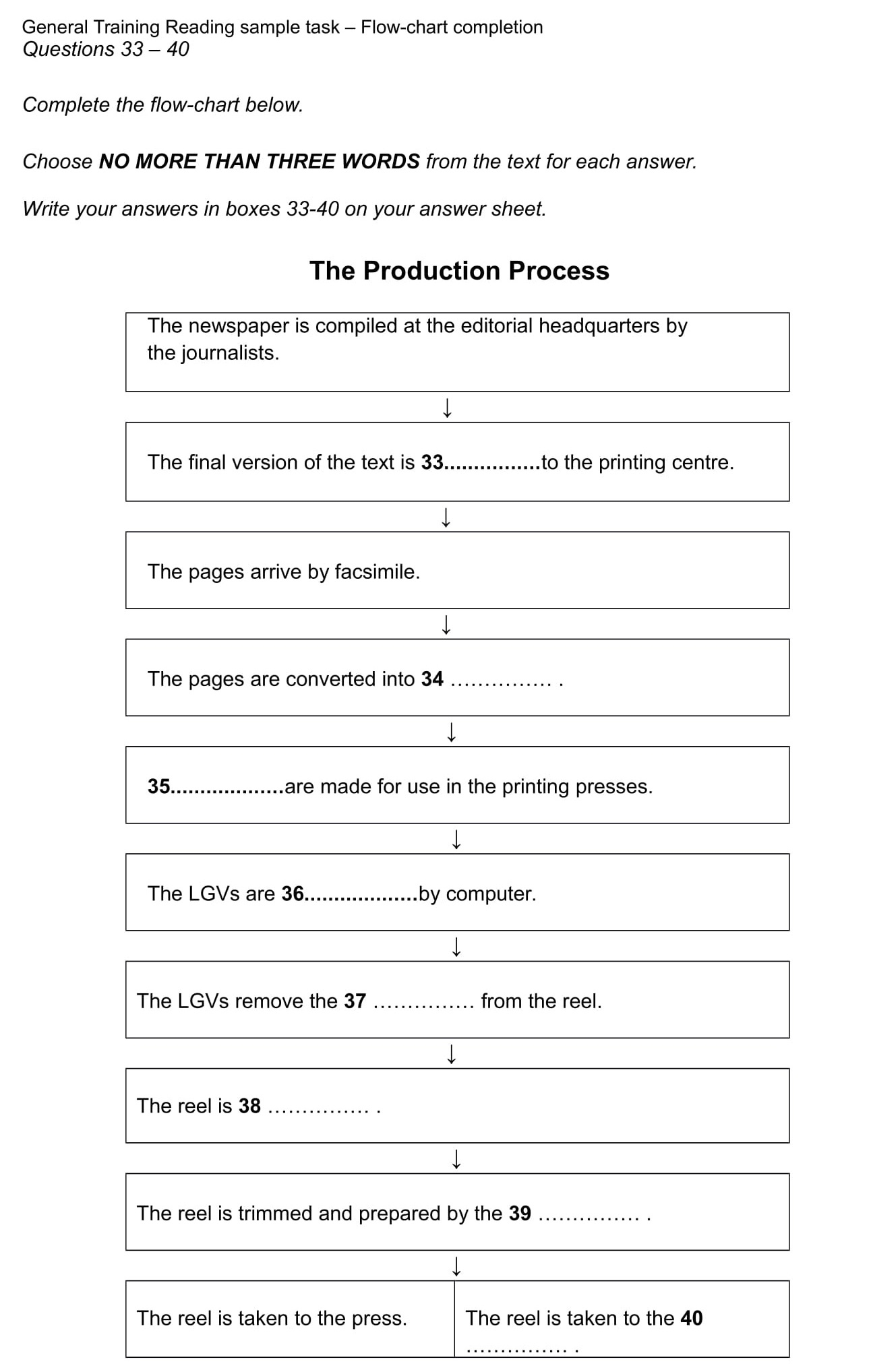 IELTS Reading Practice Test Step By Step Strategy IELTS Jacky