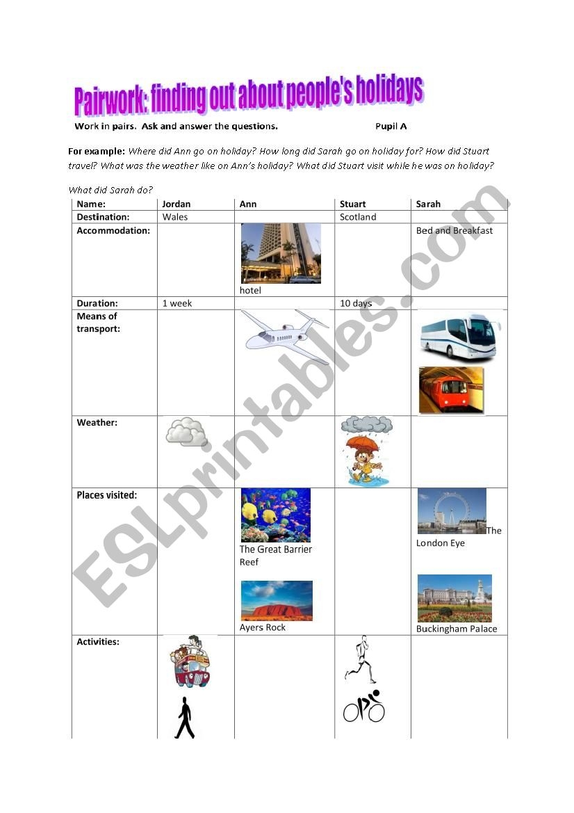 Information Transfer Pairwork Finding Out About People s Holiday 
