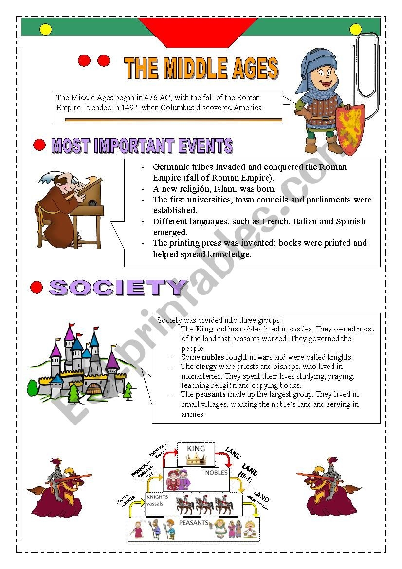 Middle Ages Reading Comprehension Worksheets