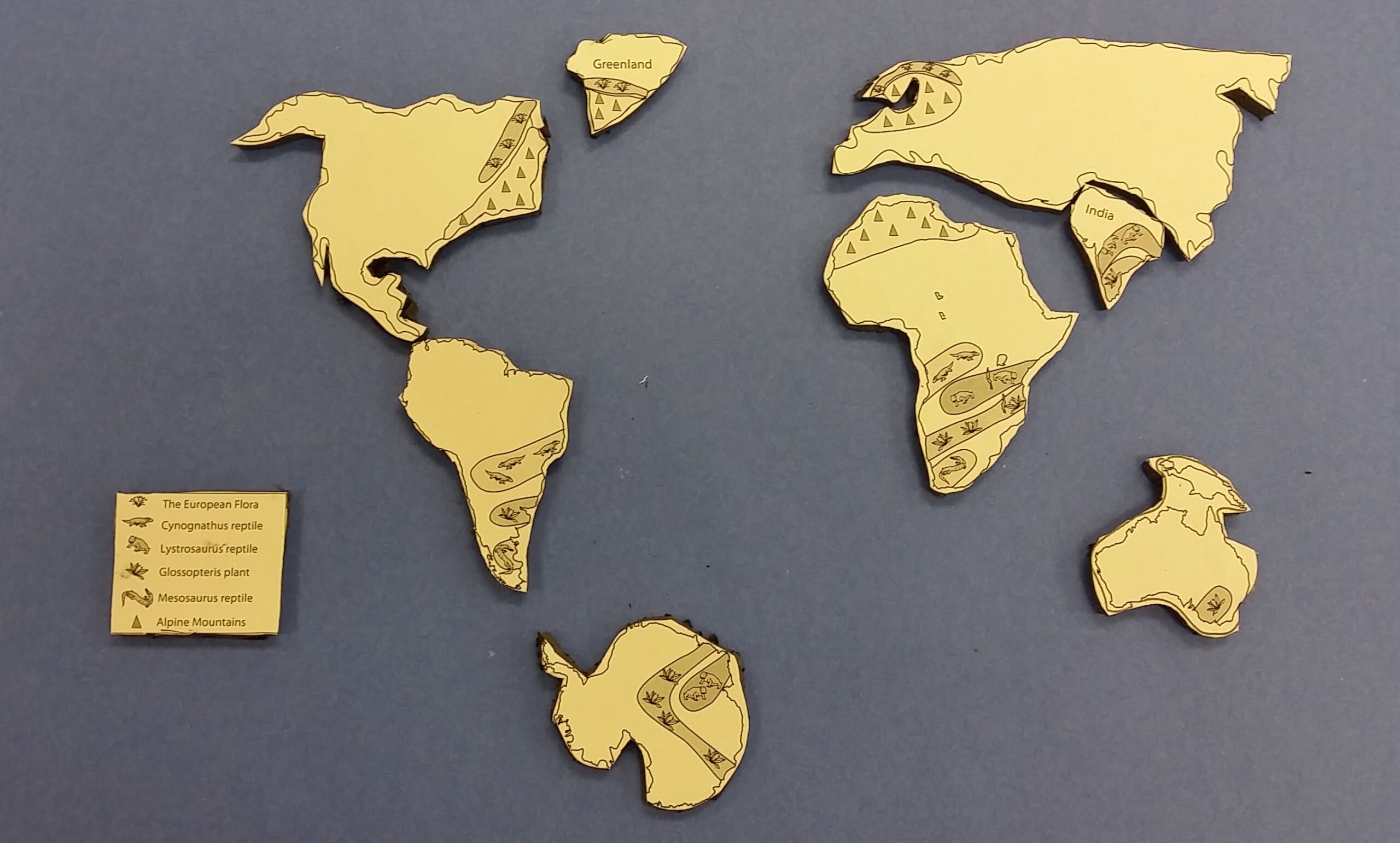 Pangea Reading Comprehension Worksheet