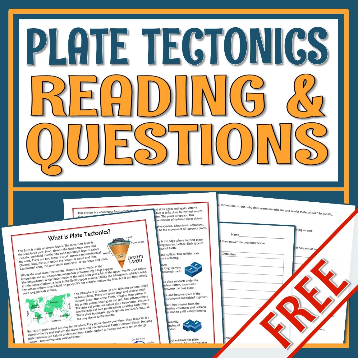 Plate Tectonics Reading Article And Worksheet Flying Colors Science