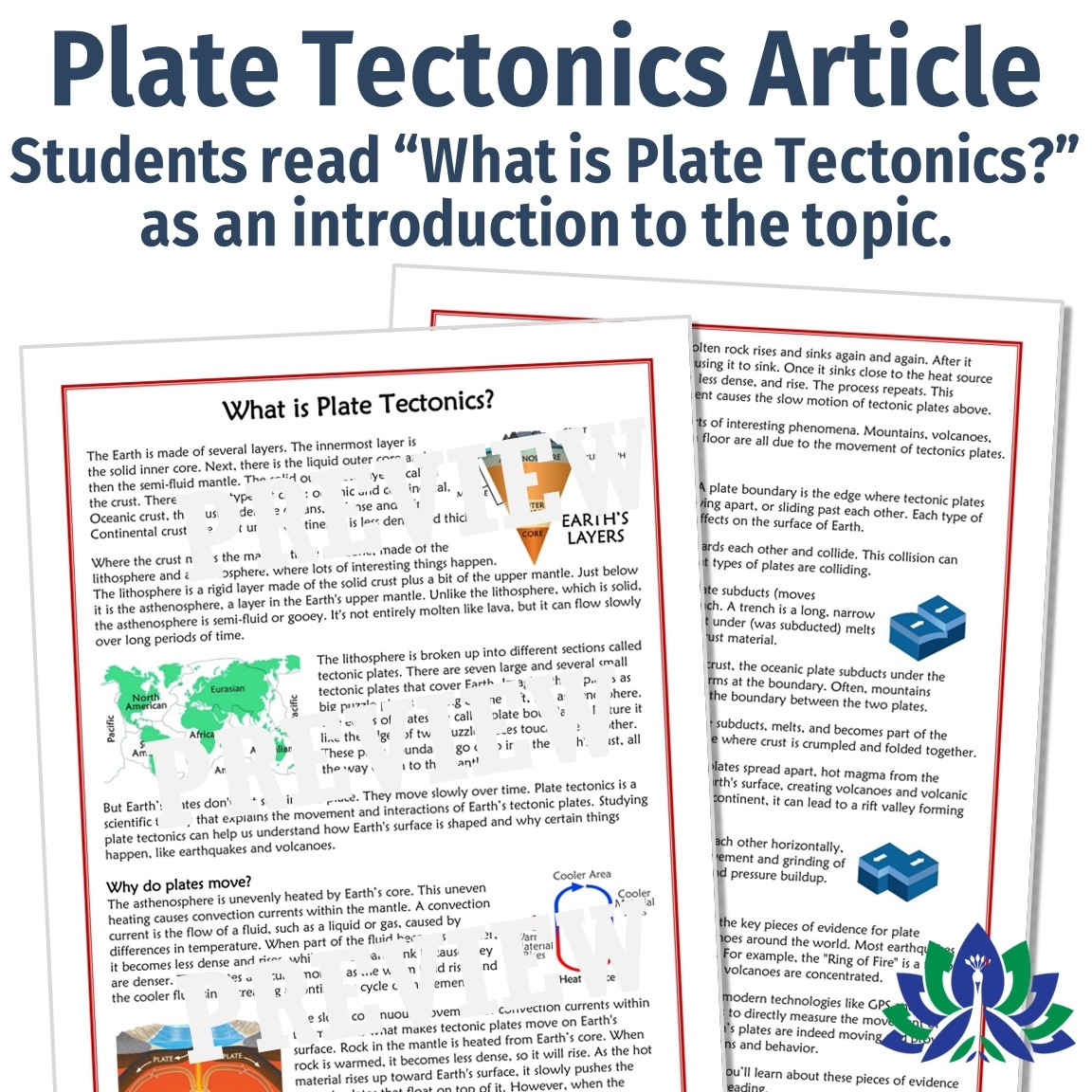 Plate Tectonics Reading Article And Worksheet Flying Colors Science