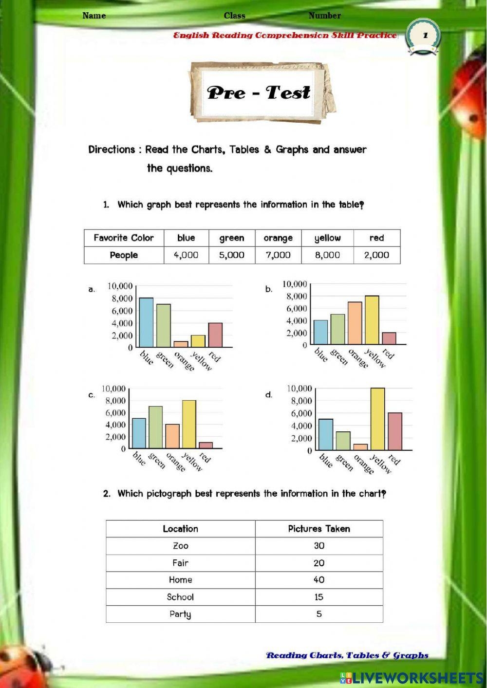 Reading Comprehension Diagrams Worksheets