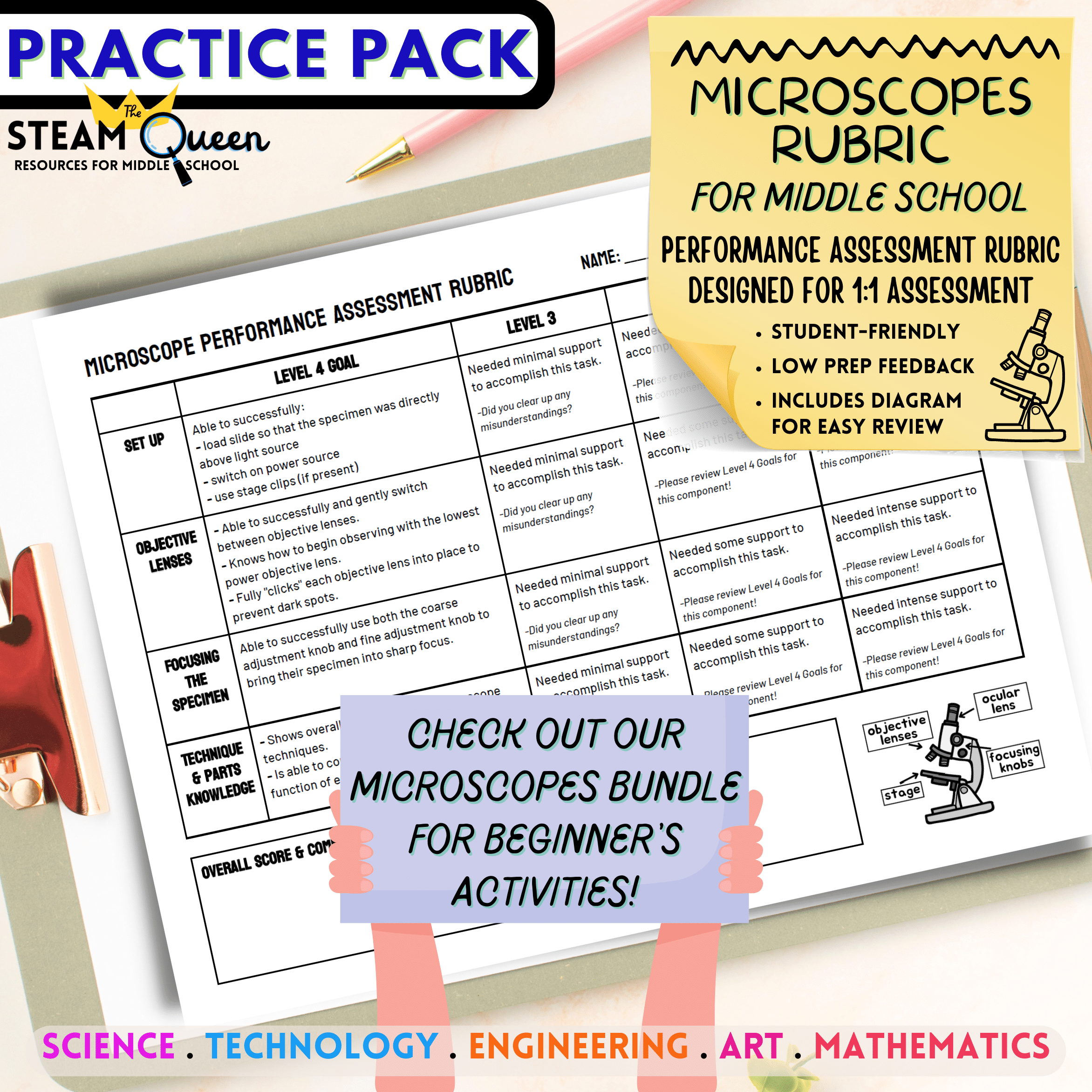Microscope Reading Comprehension Worksheet Middle School