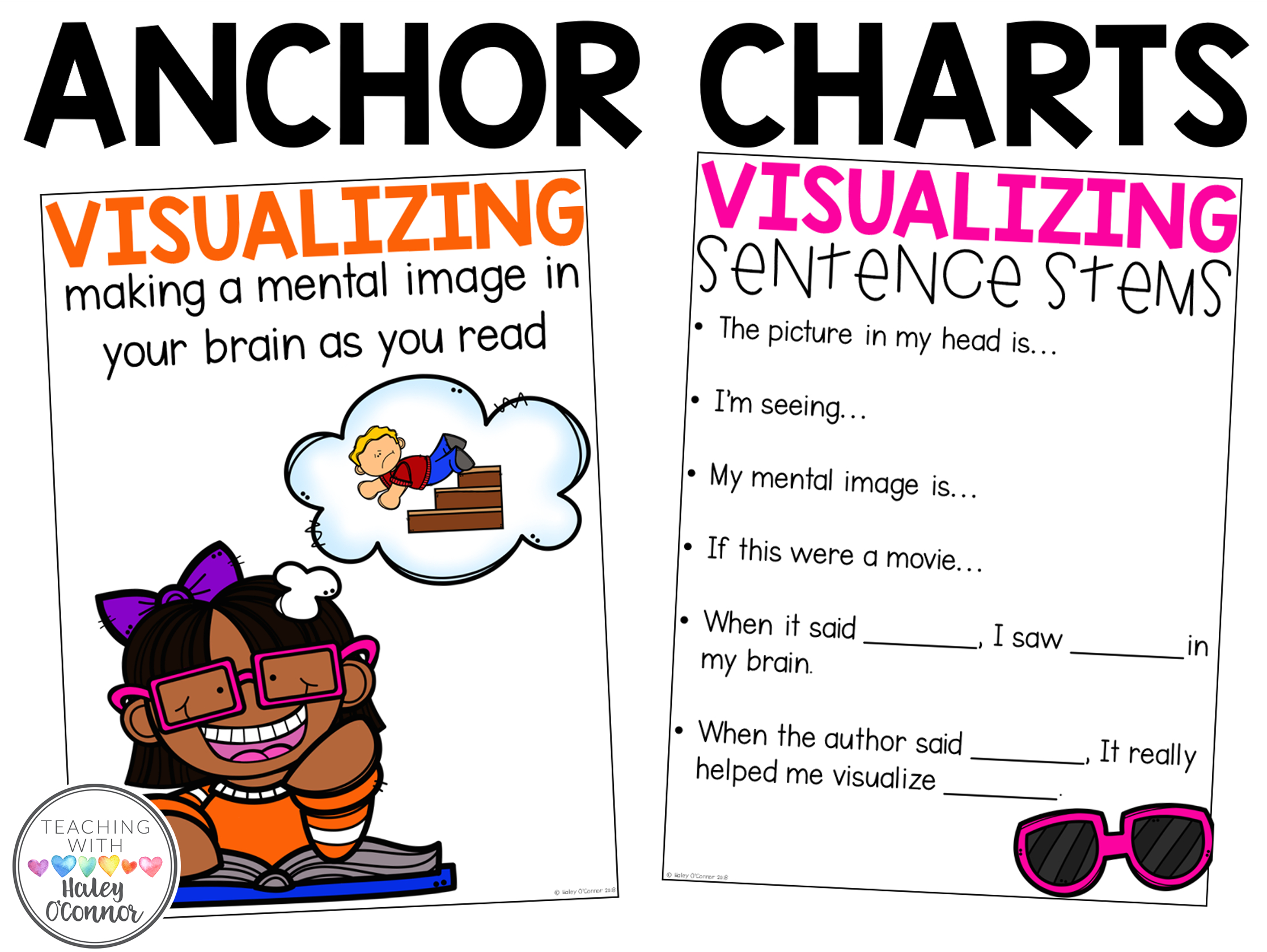 Visualization For Reading Comprehension Worksheets