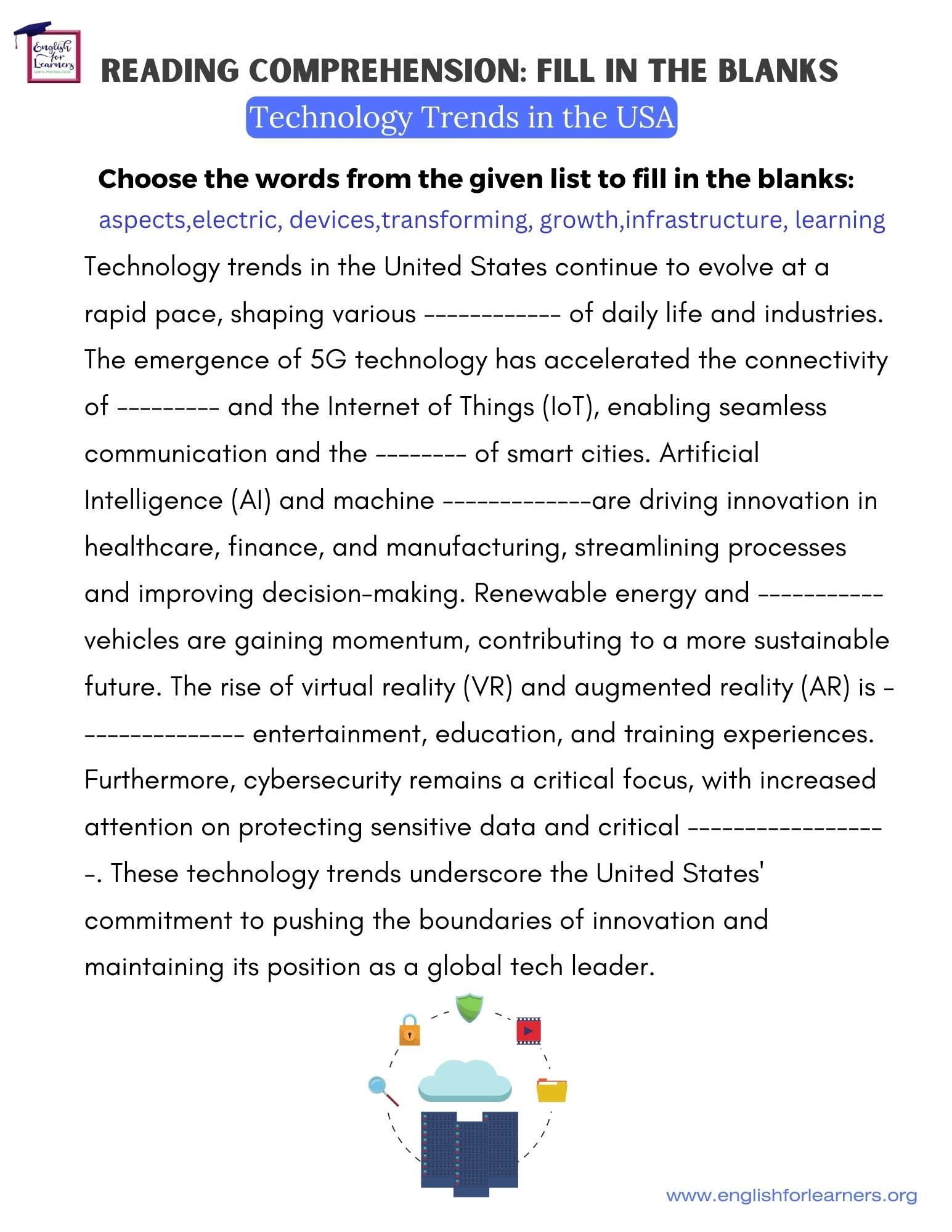 Reading Comprehension Worksheets Technology