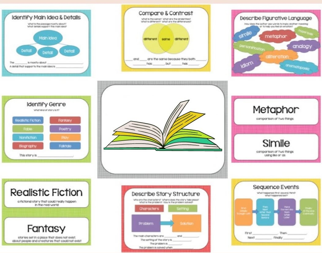 K12reader 1st Grade Reading Comprehension Worksheets