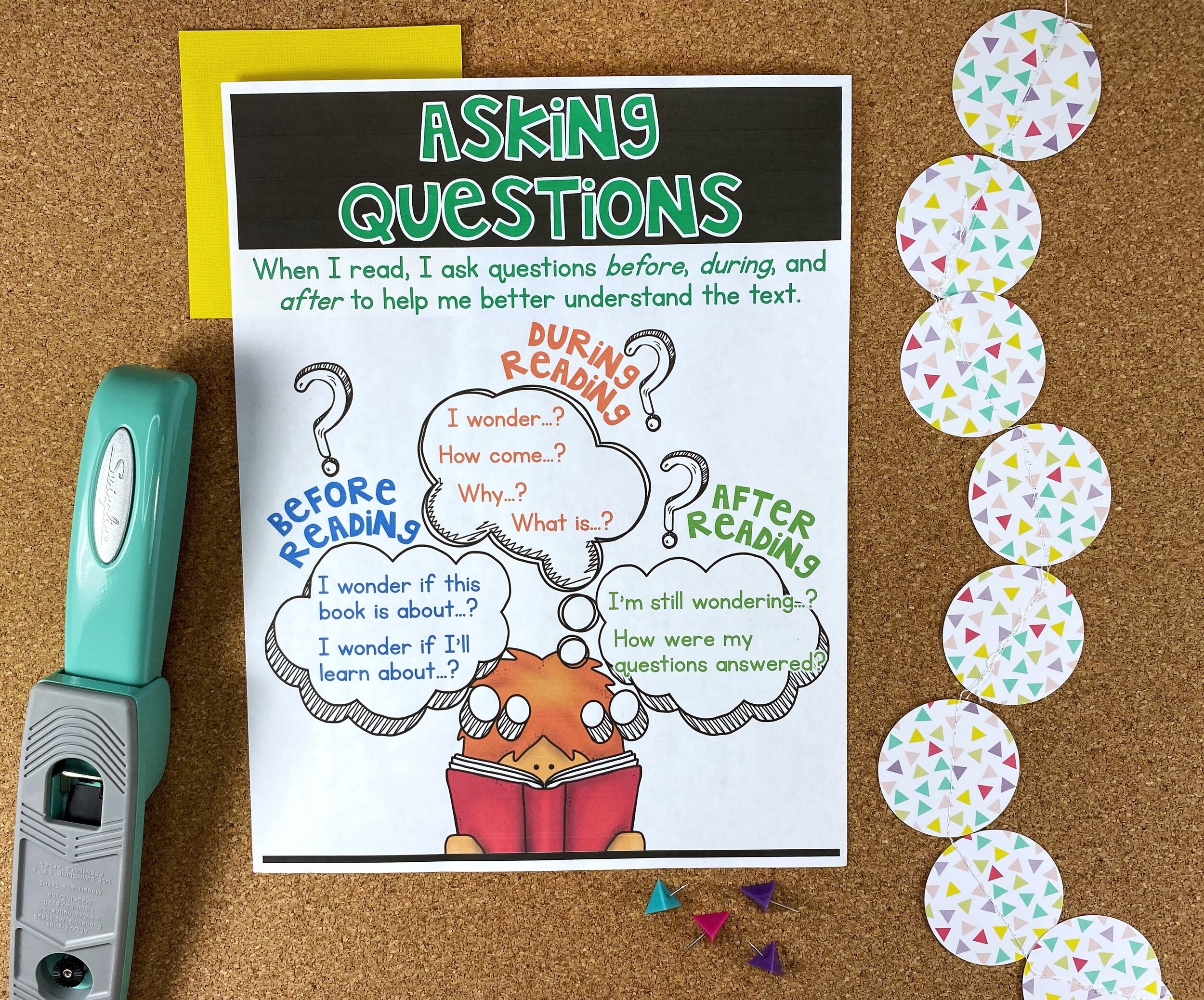 Questioning Strategies For Reading Comprehension Worksheets