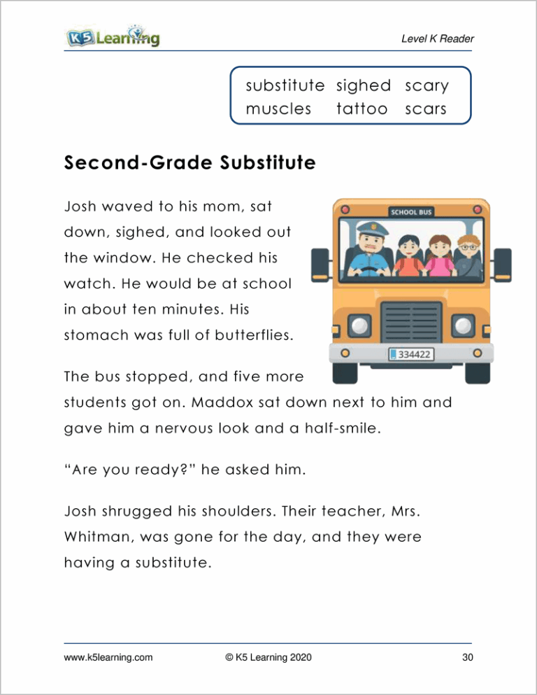Reading Level K 1 
