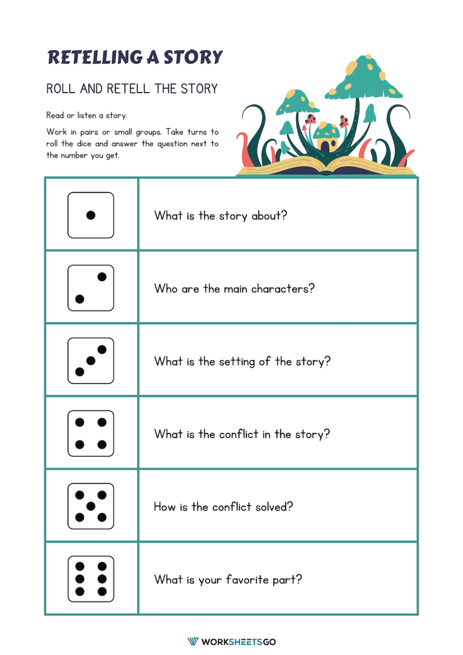 Retelling A Story Worksheets WorksheetsGO