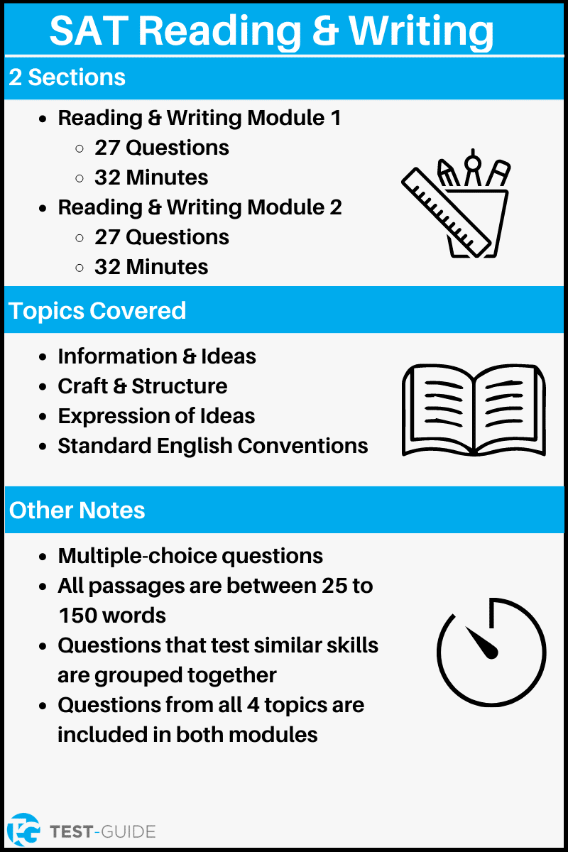 SAT Reading Practice Test 100 Free Test Guide