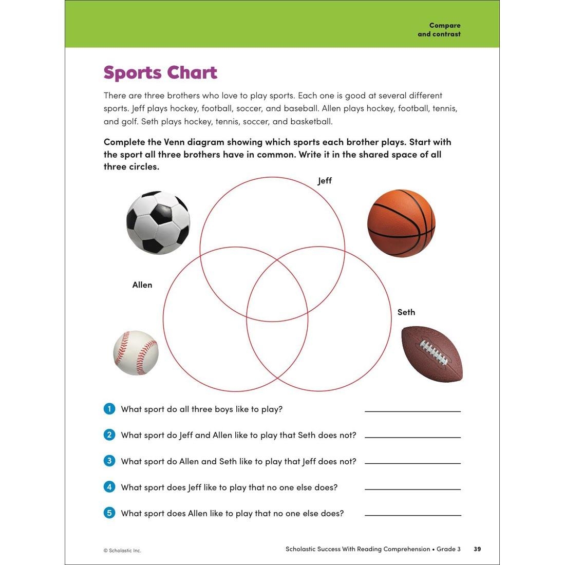 Reading Comprehension Worksheets 3rd Grade Hockey