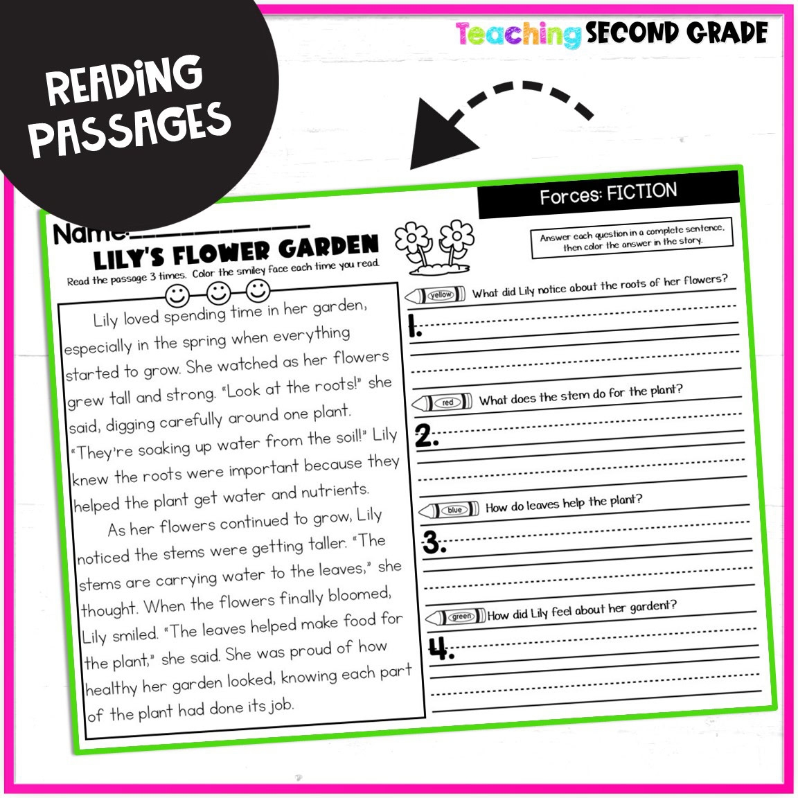 Science Reading Passages For 2nd Grade With Text Evidence Teaching Second Grade