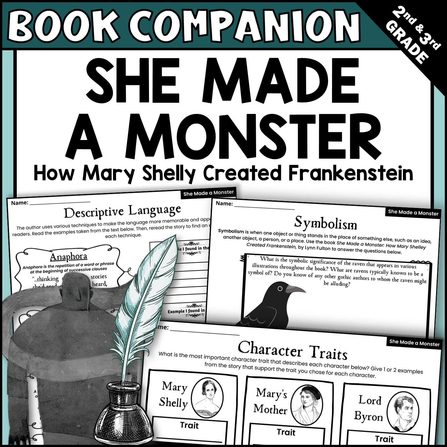 She Made A Monster How Mary Shelley Created Frankenstein Read Aloud Activities Classful