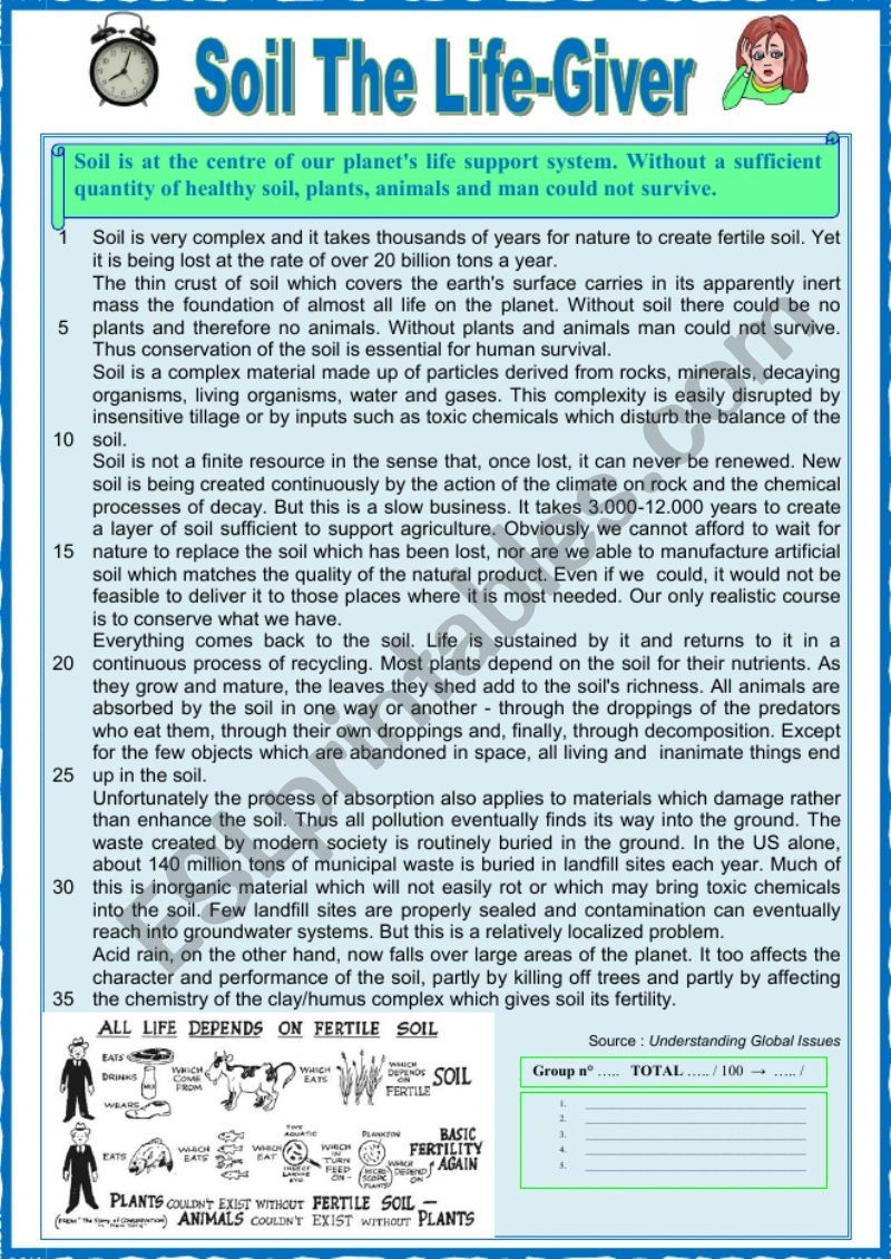 Soil Conservation Reading Comprehension Worksheet