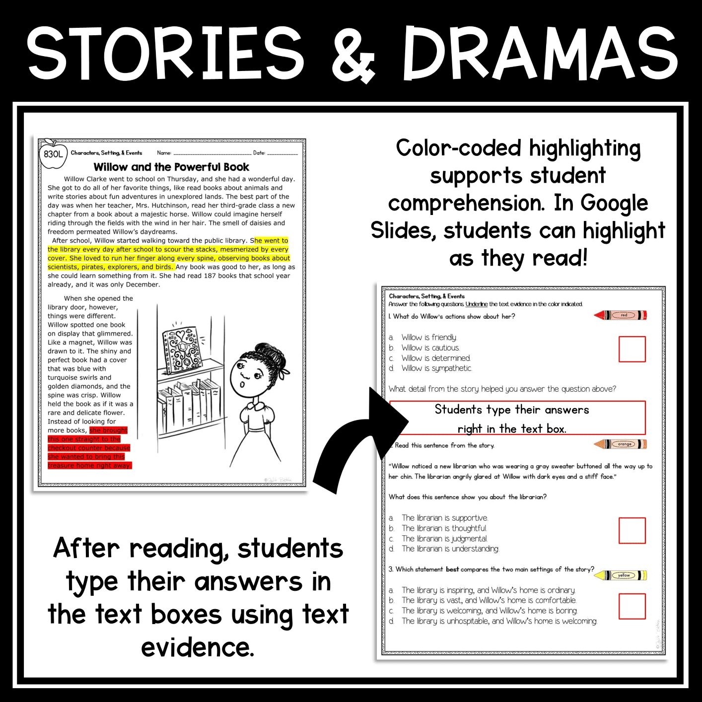 Story Elements Characters Setting Events Plot Reading Comprehension Passages