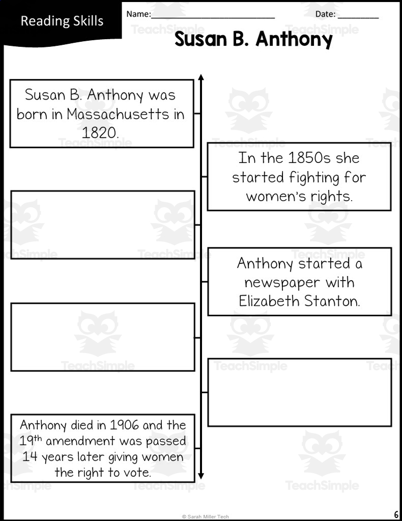 Susan B Anthony Reading Packet