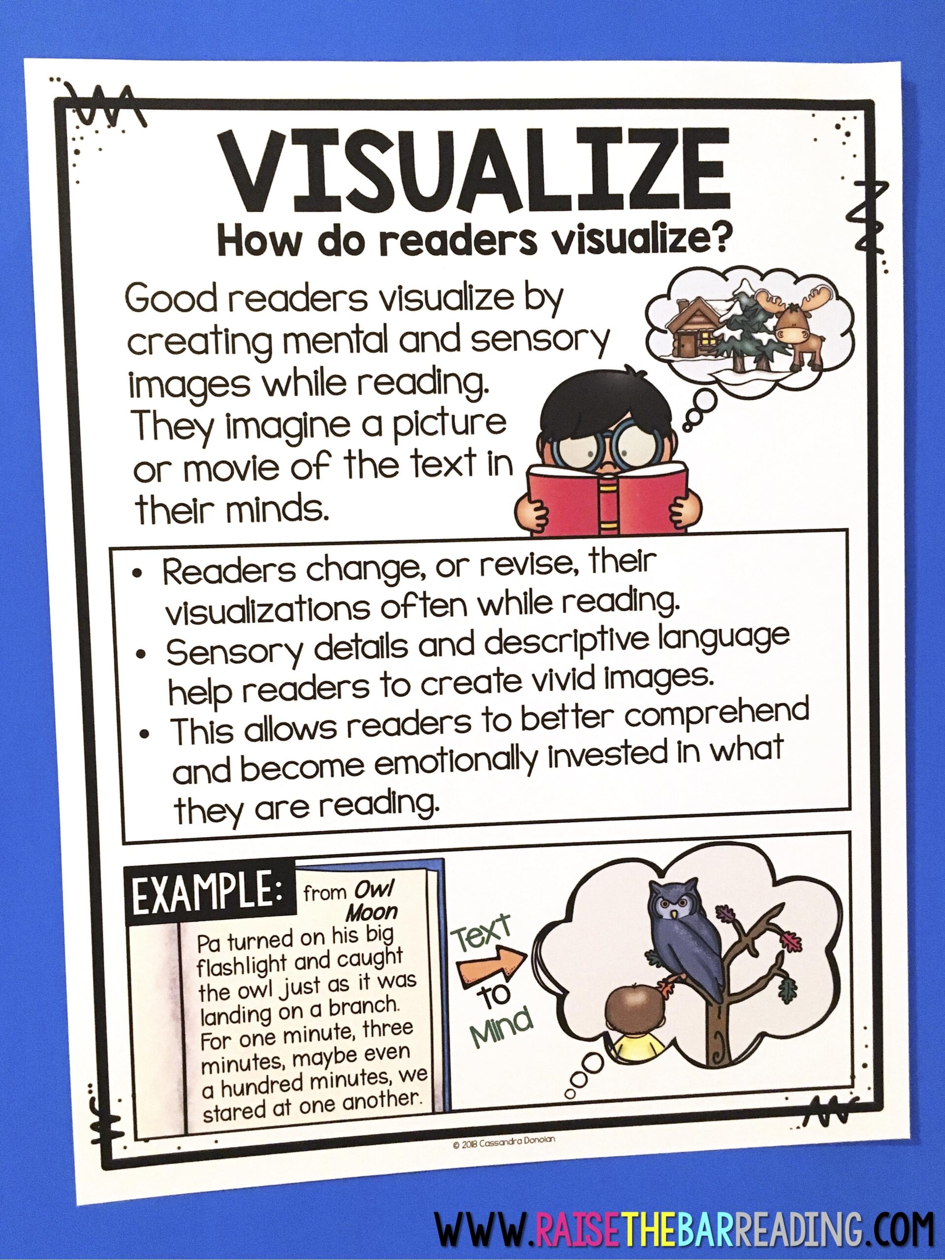 Teaching Students To Visualize Raise The Bar Reading