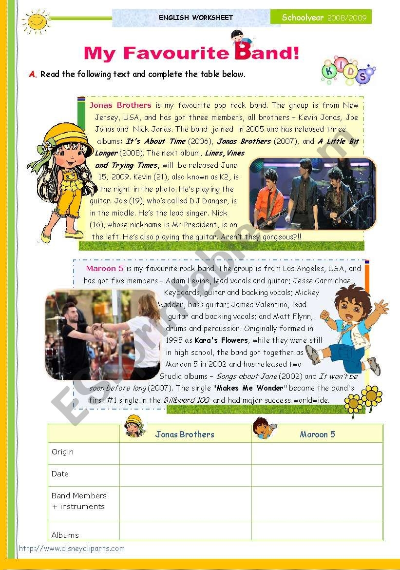 Reading Comprehension Upper Intermediate Worksheets