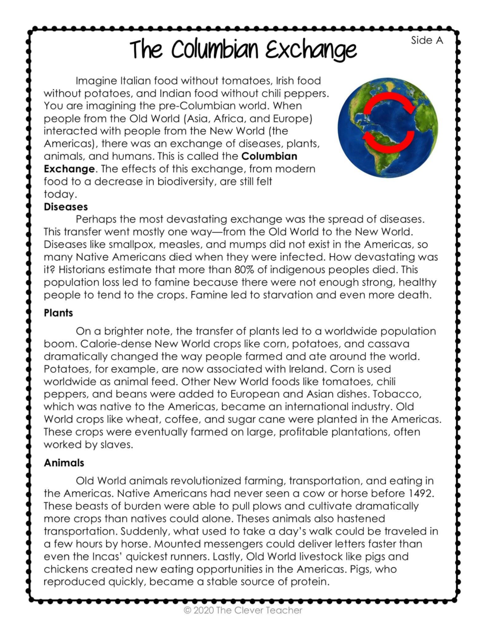Columbian Exchange Reading Comprehension Worksheets Pdf
