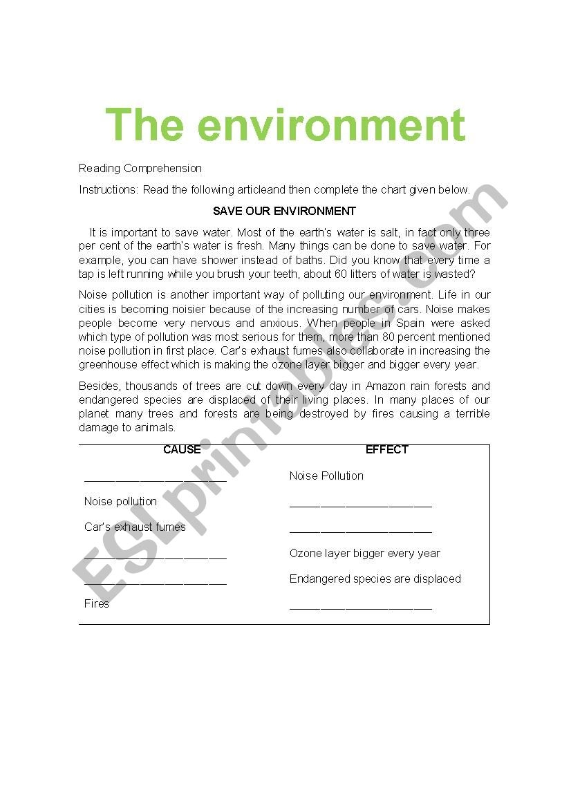 The Environment Reading Comprehension ESL Worksheet By Ramirez2291