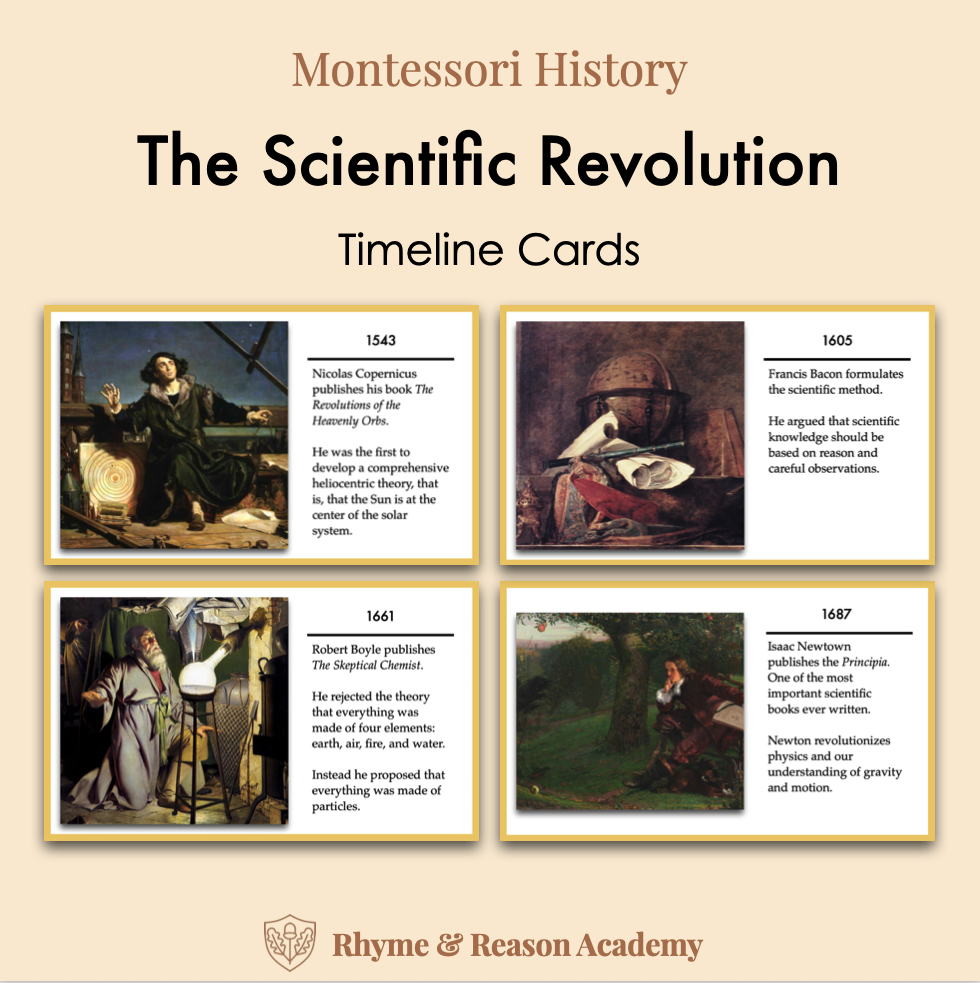 The Scientific Revolution Timeline Cards Worksheets Library