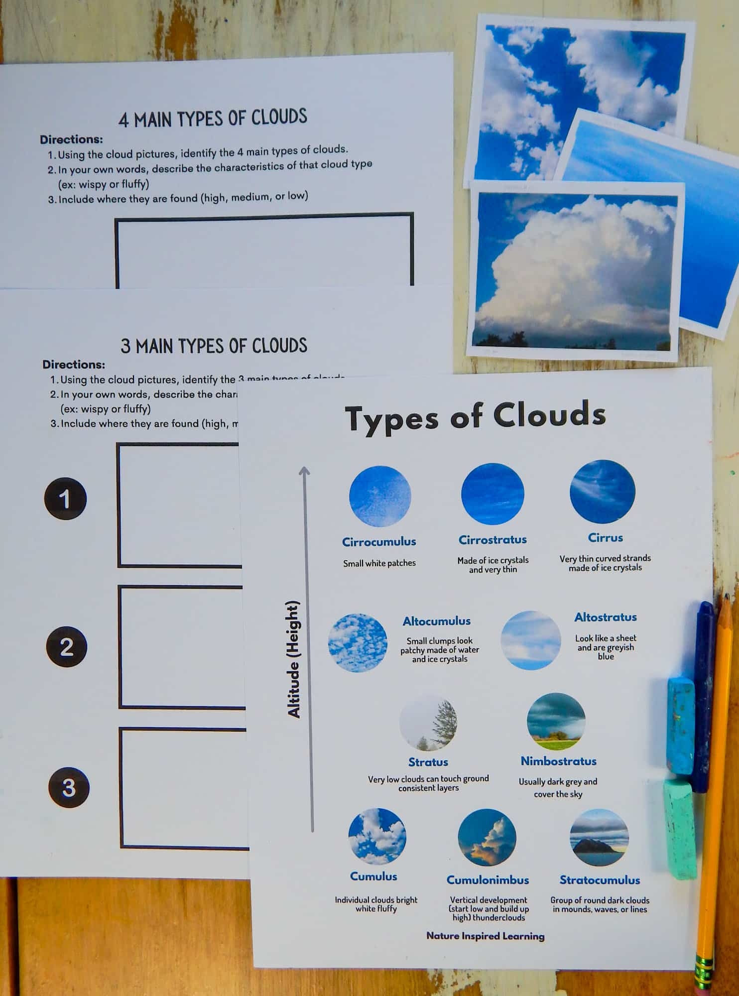 Types Of Clouds Worksheets And Activities