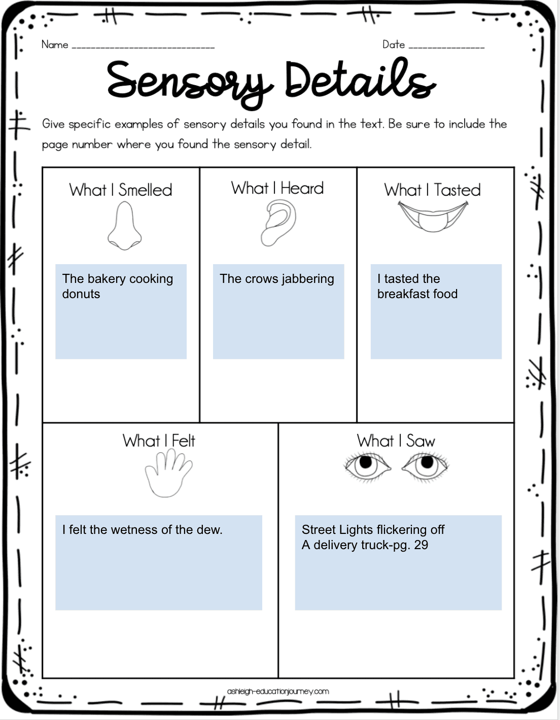 Visualizing When Reading Ashleigh s Education Journey